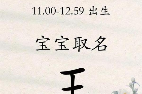 王名字打分：选择一个好名字的重要性与方法