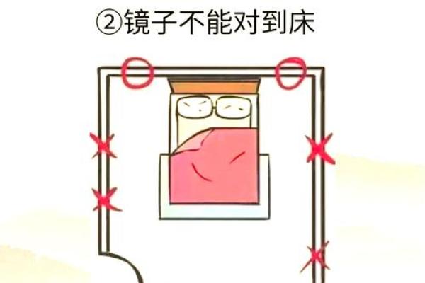 家居风水床位摆放的最佳方向与注意事项