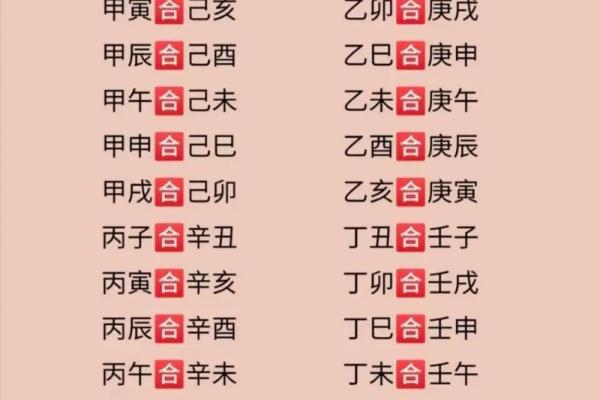 天干地支日柱计算方法详解