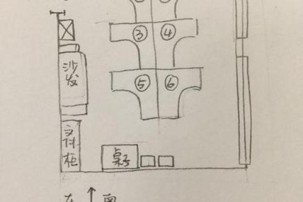三角形办公室风水布局技巧与禁忌解析