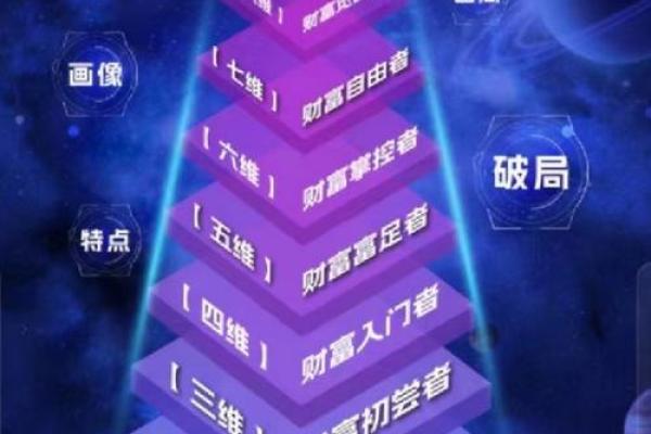 马云办公室风水布局图：如何助力事业腾飞