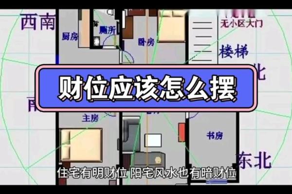 增强运势的室内招财风水布局方法