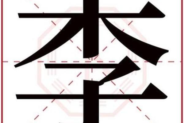 李字的五行与命理打分方法，助你取个合适的名字