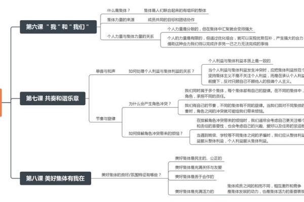 探秘新派命理：现代视角下的传统智慧