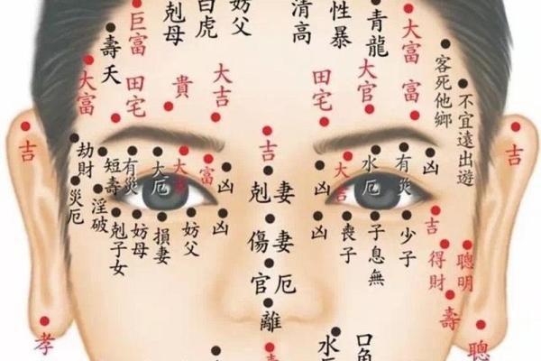 从痣相看性格命运，哪些痣最能改变人生