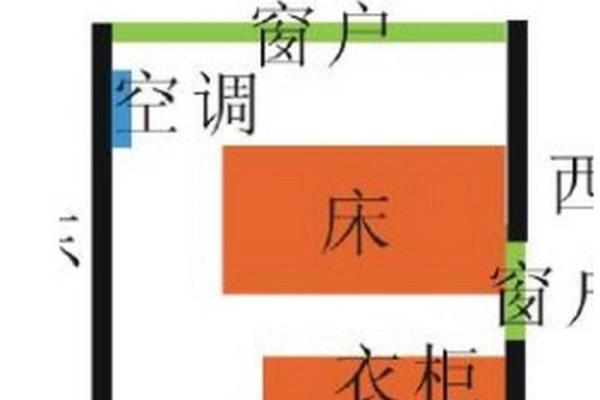 床位摆放方向与家居风水：你必须知道的风水禁忌