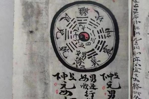 三元命理对婚姻与事业的影响：如何通过命理优化人生