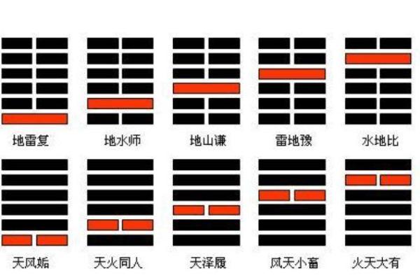 四柱命理培训班：为你的人生导航与决策提供智慧