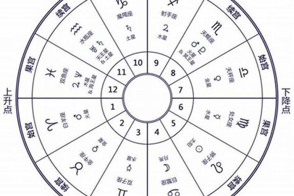 四柱命理培训班：为你的人生导航与决策提供智慧
