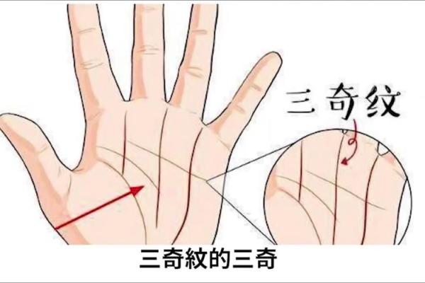揭秘三奇纹手相的深层含义