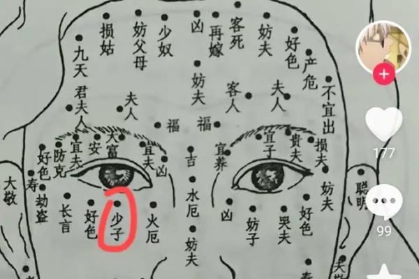 相痣解析：头顶痣的位置与命运的关系