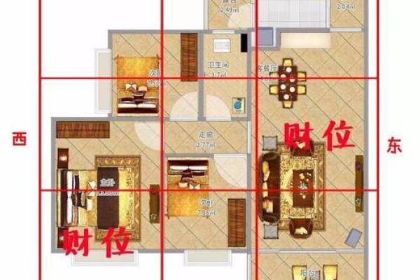 家居风水壁画的五大风水布局建议