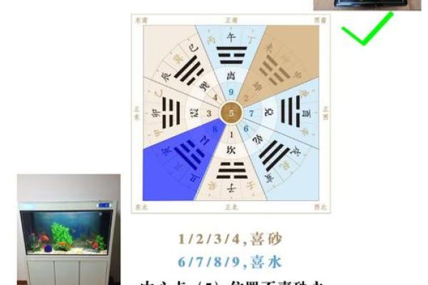 如何通过饮水机位置提升办公室风水