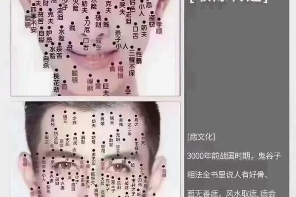 探索痣相学：不同部位的痣代表什么命运特征