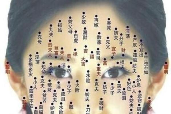 头顶痣相学：影响你人生的重要因素