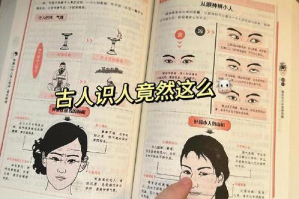 麻衣相耳痣的文化意义与命理解析