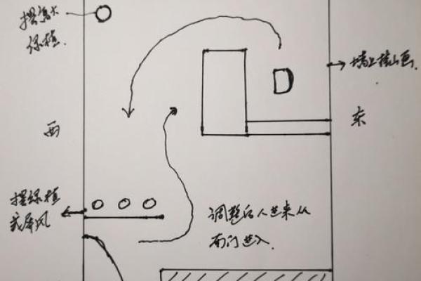 两人办公室座位图风水要点：打造和谐高效的工作空间