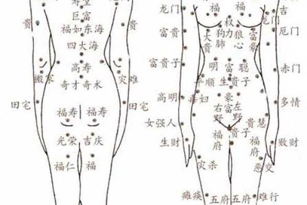 痣相色与面相学：探索身体标记的深层意义