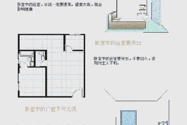 楼房家居风水与健康的关系，如何通过布局改善