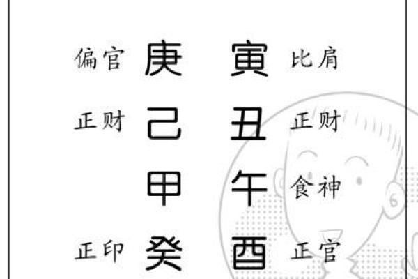 天干不透现象解析及其对命理的影响