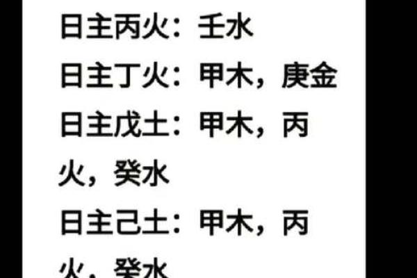 天干五行与命运的深刻关联解析