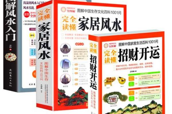 如何通过风水招财运图片提升家居财运