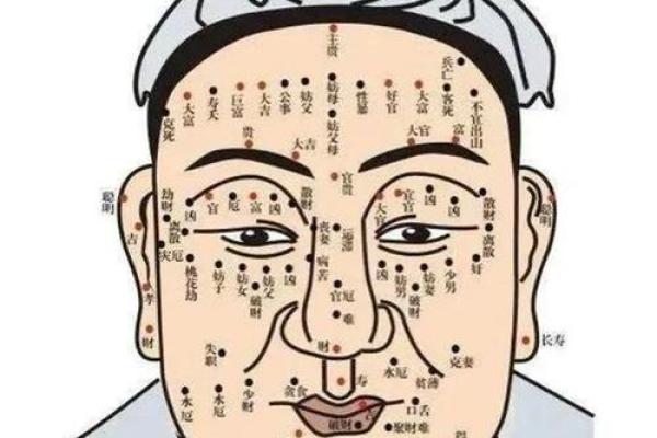 探索嘴角痣的象征意义与性格特征