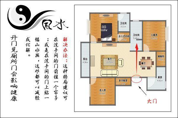 家居风水布局技巧与禁忌分析