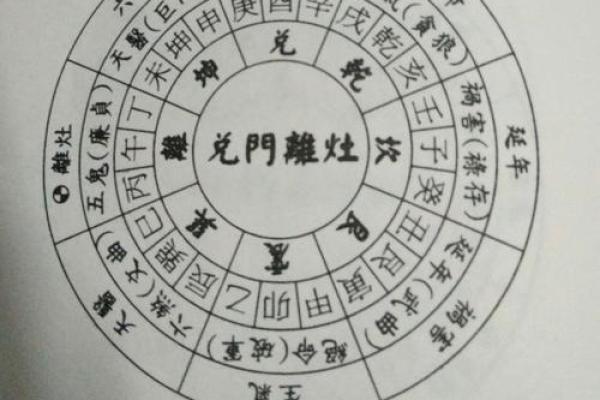 农村家居风水：让你家宅和谐、运势旺盛