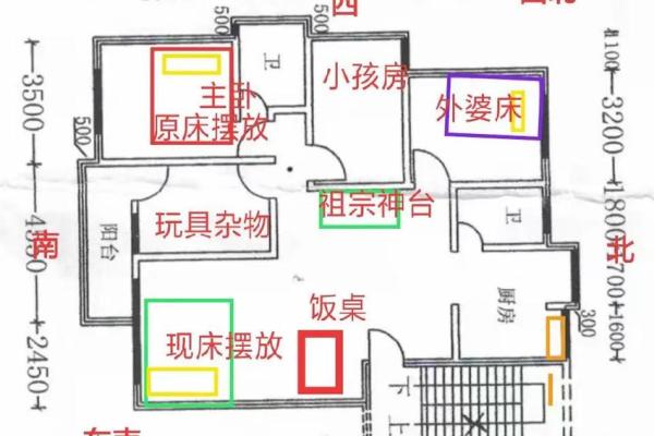 专家推荐：适合不同家庭的风水布局方案