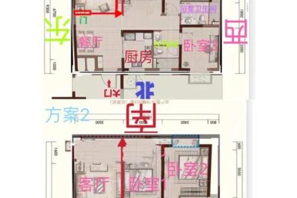 专家推荐：适合不同家庭的风水布局方案