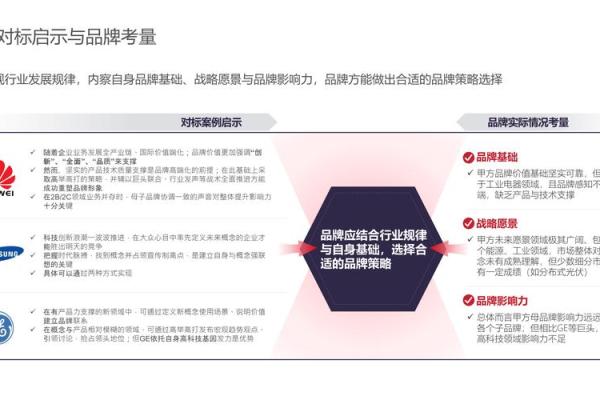 打造企业品牌从起名开始：选择公司名称的关键策略