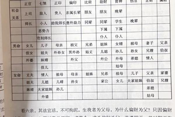 天干地支合化在命理中的深刻意义