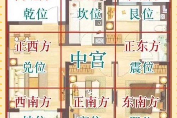 小户型家居风水布局攻略 提升运势的小技巧