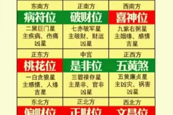 招财风水助力生意腾飞，店铺布局要点解析