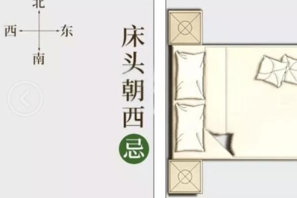 家居风水中床位摆放的重要性与方向选择指南