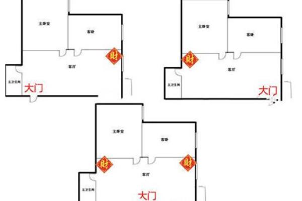 家居招财风水布局：打造财富气场的关键