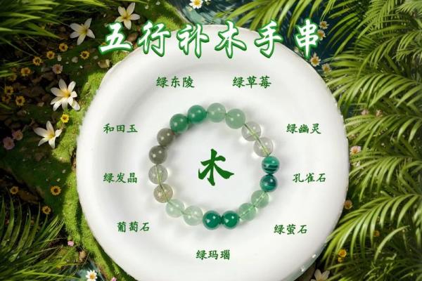 阳天干的起源与意义：探析五行中的关键元素