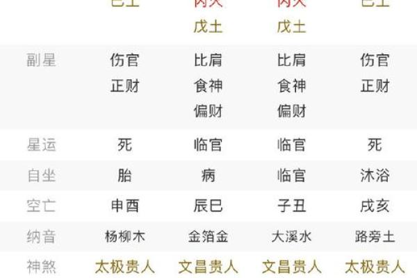 天干七杀与命运转折：从命理角度看人生变化