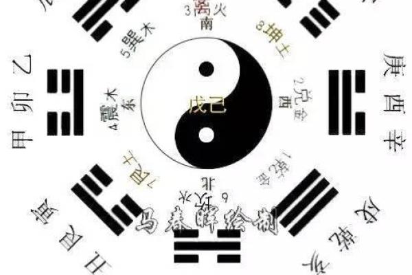 月份天干地支与农历节气的神秘关联