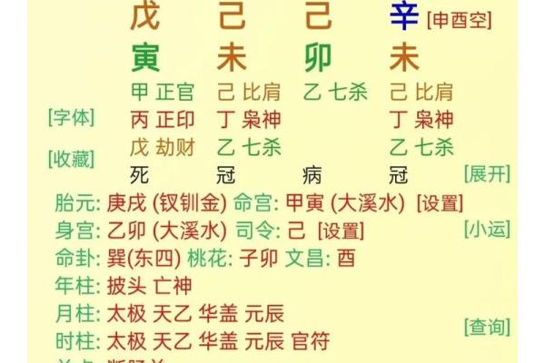天干劫比与命运变化：深度分析劫比对八字的影响
