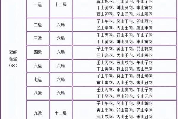 探索天干日对个人运势的深远影响
