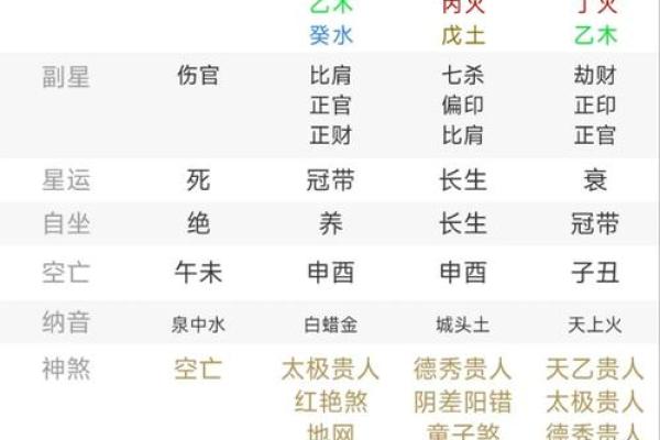 天干两庚的命理解析与运势影响