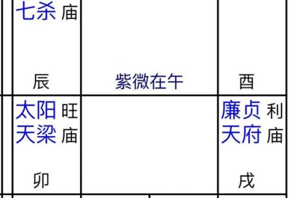天干与命运的奥秘：如何解读你的天干命盘