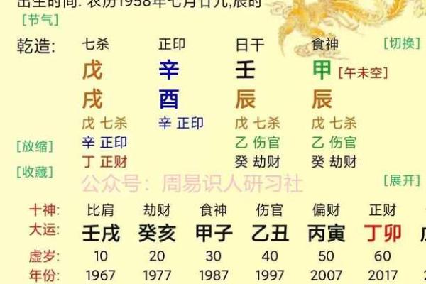 天干食神的运用与命盘调理技巧