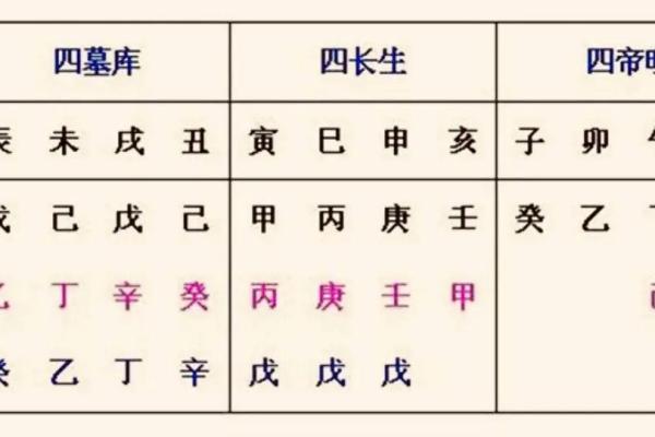 天干克地支如何影响八字命运