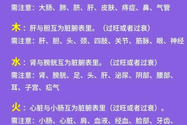 天干与五行的深度关系探析：传统文化中的五行密码