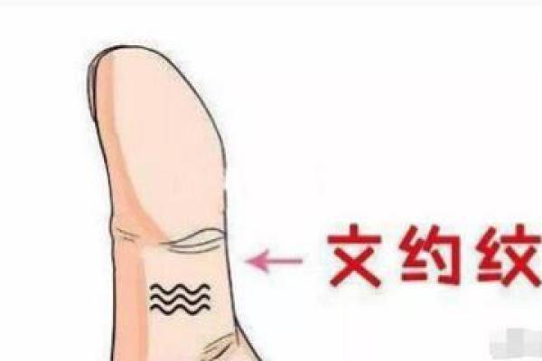 震撼揭秘：手相大拇指的惊人秘密！