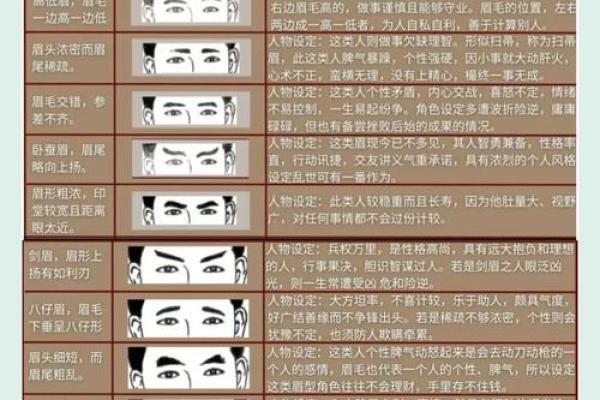 眉间痣：命运之印，揭示非凡人生轨迹