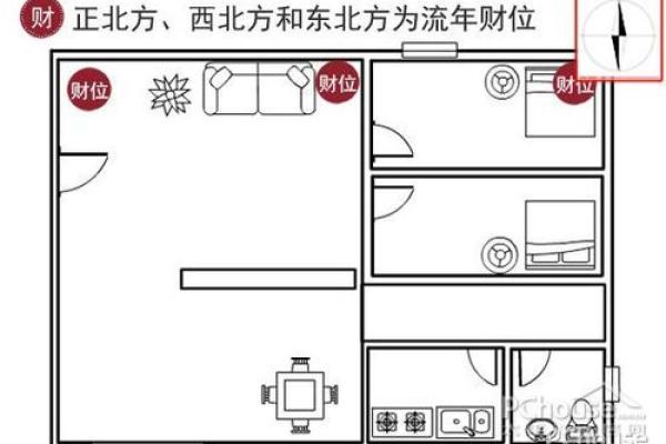 家居风水大师教你如何找到财运旺旺的财位！